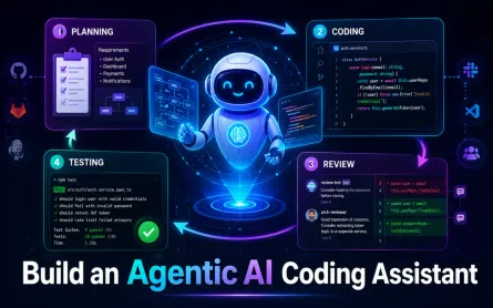 Agentic AI for Software Development: Build a Coding Assistant That Plans, Writes, Reviews, and Tests Code